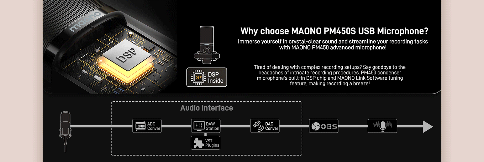亚马逊详情设计 电商设计 主图A+