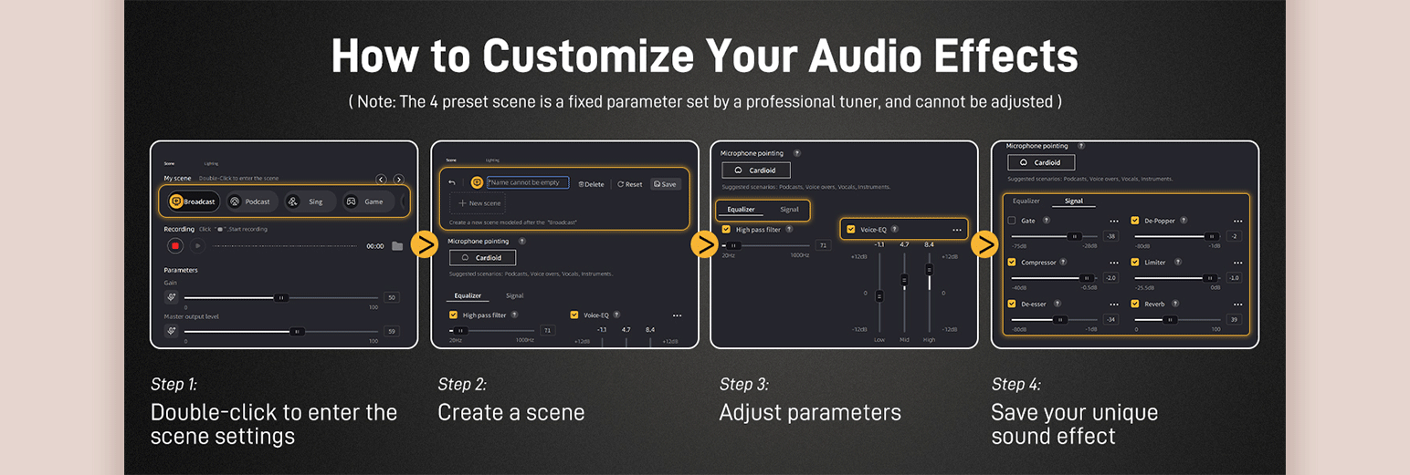 亚马逊详情设计 电商设计 主图A+