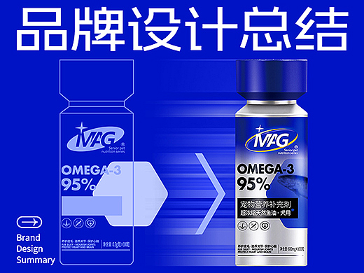 MAG包装设计、容器设计、宠物包装设计