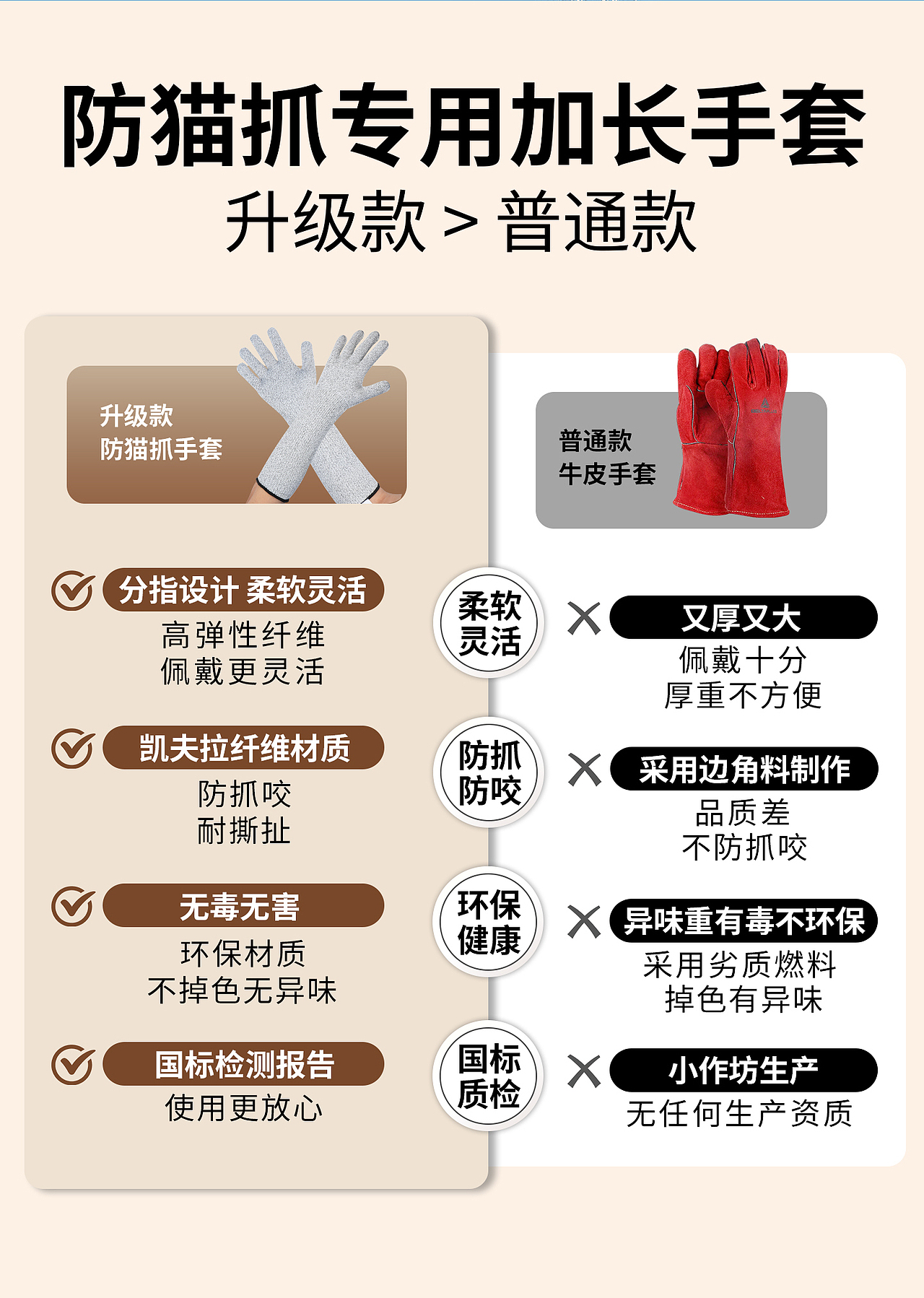防猫抓宠物手套