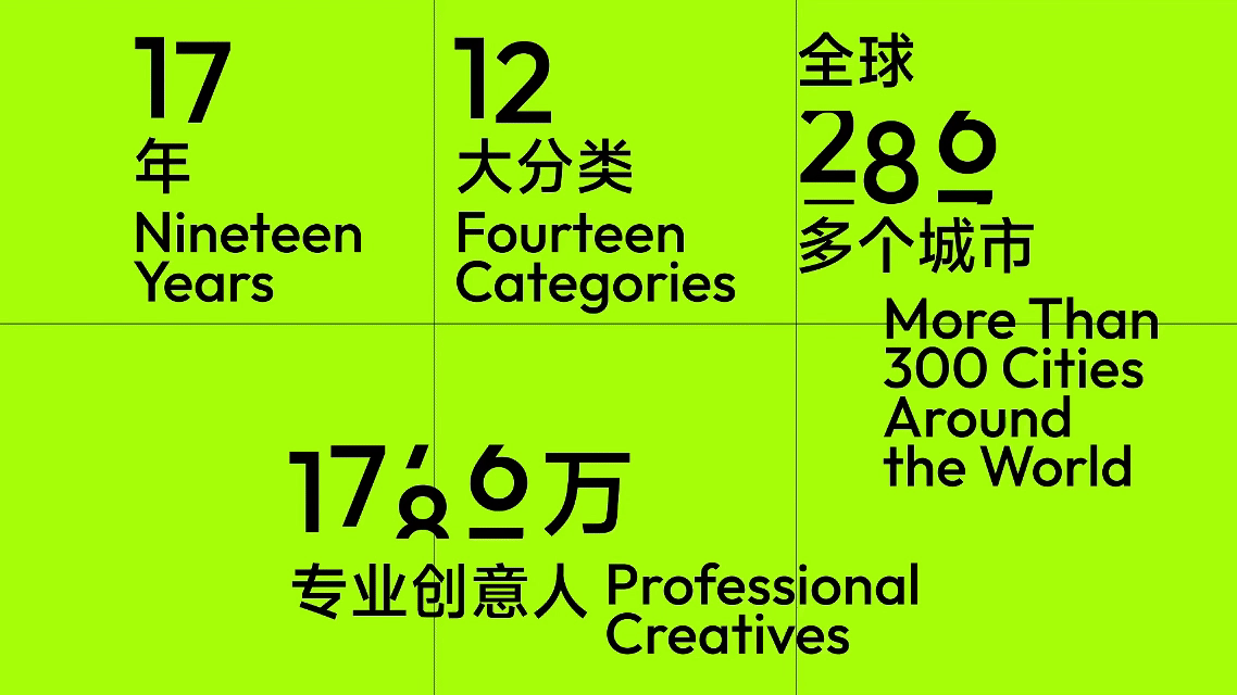 站酷品牌形象宣传片设计（图ZMzk2MDMyMDQ4） - 品牌 - 站酷设计师NiceLabStudio原创素材 - 站酷ZCOOL