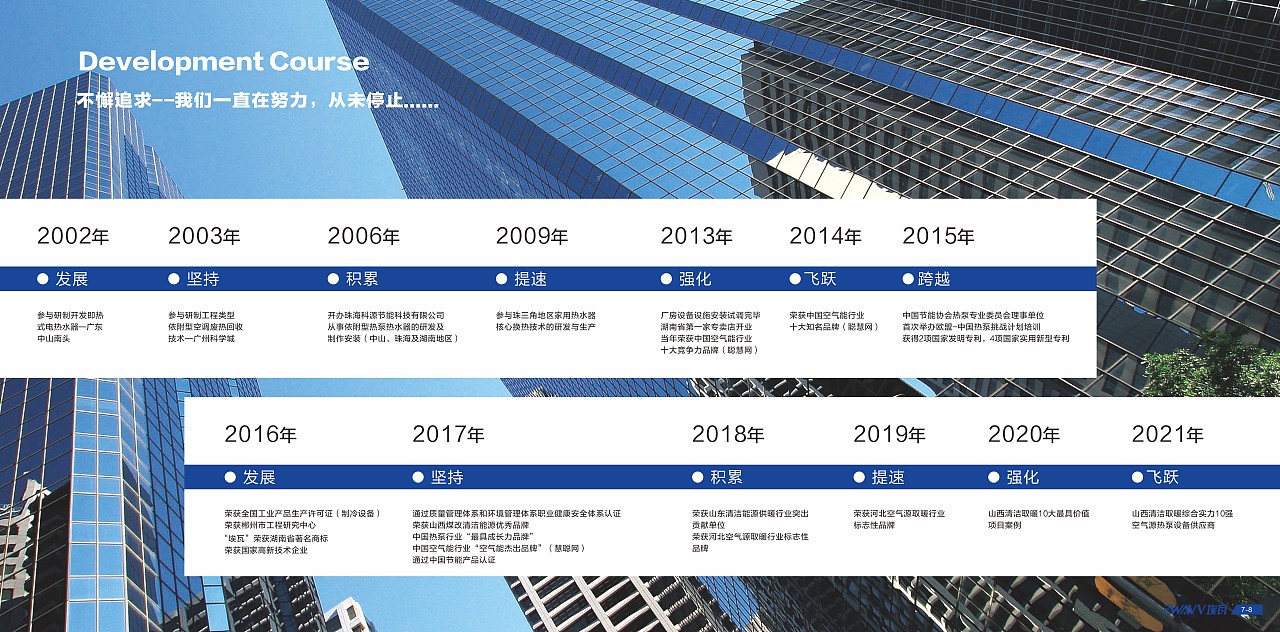 品牌产品宣传册