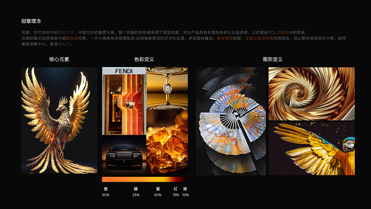 2022-2024年项目合集（图ZMzk2MDM0ODc2） - 其他网页 - 站酷设计师橘猫mao原创素材 - 站酷ZCOOL