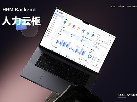 HRM 后台