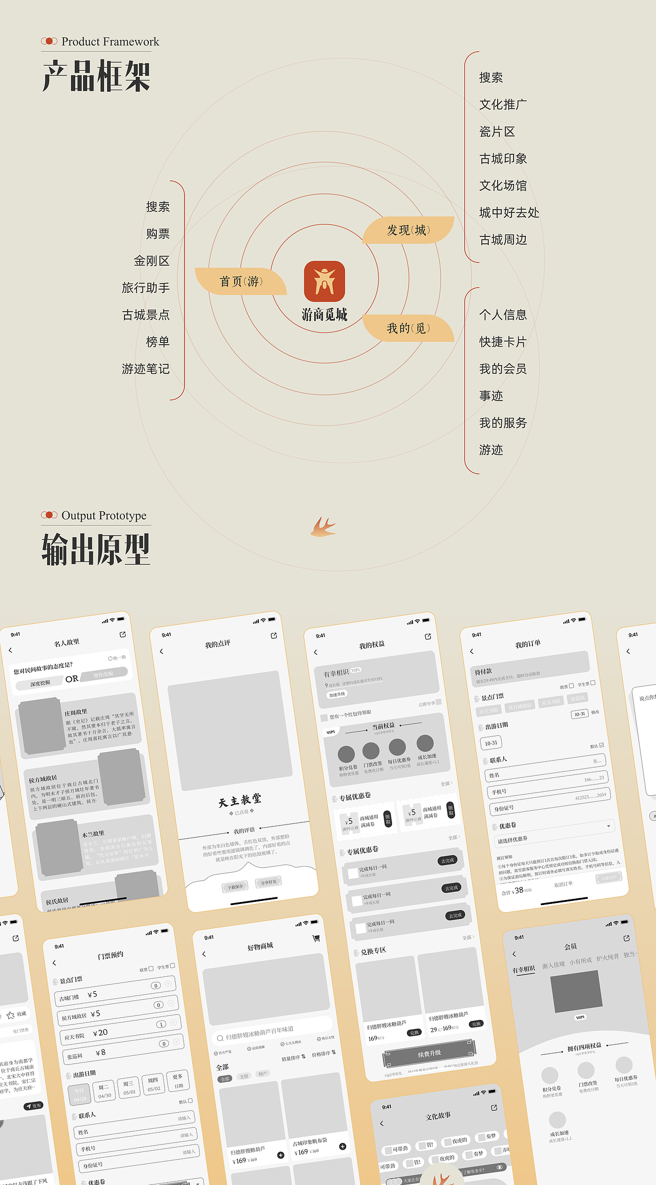 文化+旅游 APP（图ZMzk2MDM4MjMy） - APP界面 - 站酷设计师他的大背头原创素材 - 站酷ZCOOL