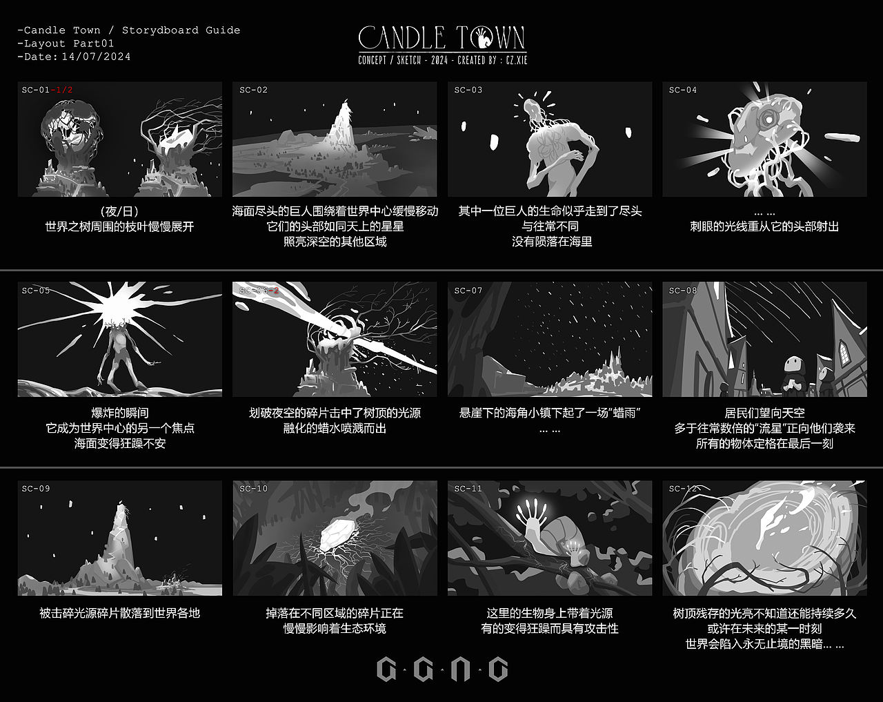 CandleTown-蜡烛镇(图ZMzk2MDQwNDI0) - 独立游戏 - 站酷设计师CzXIE原创素材 - 站酷ZCOOL