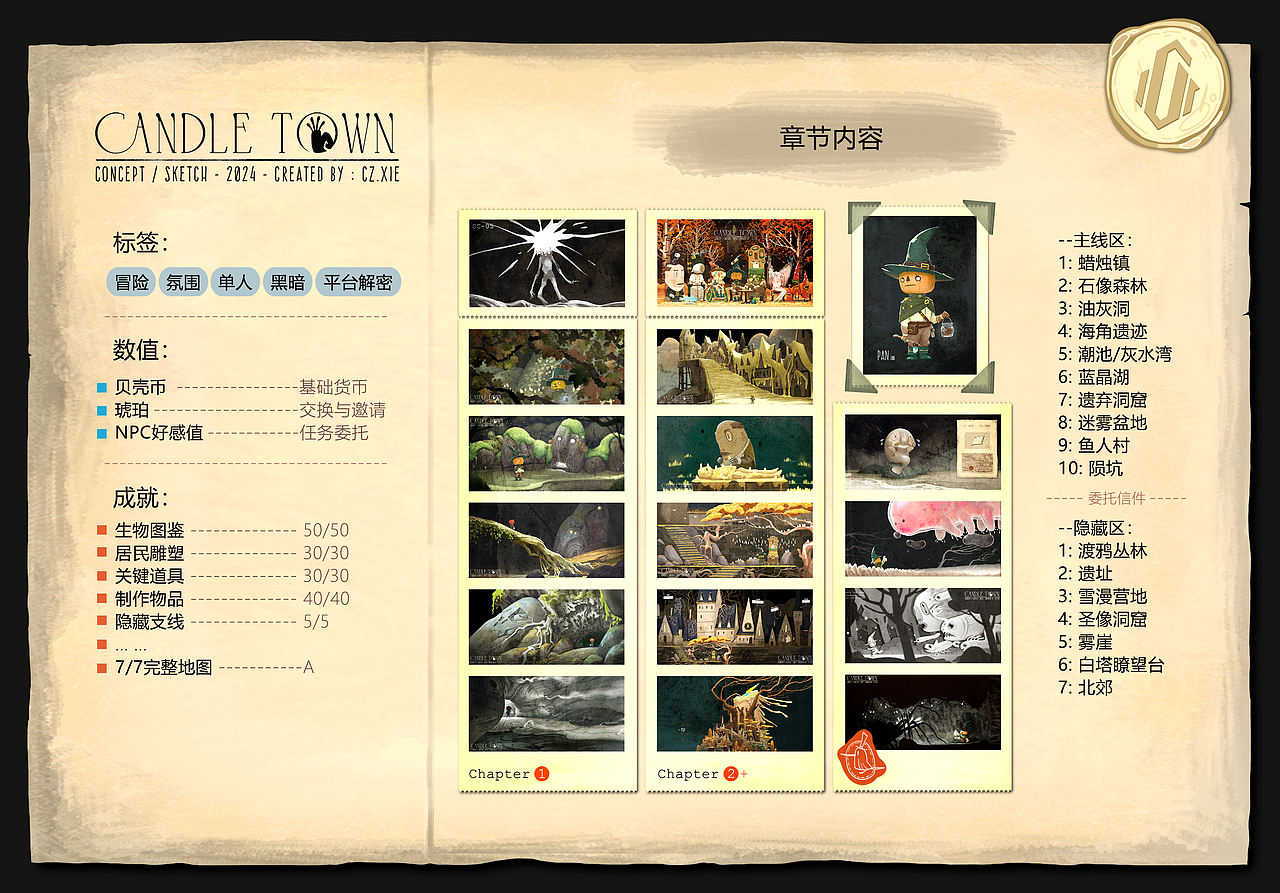 CandleTown-蜡烛镇(图ZMzk2MDQwNjM2) - 独立游戏 - 站酷设计师CzXIE原创素材 - 站酷ZCOOL