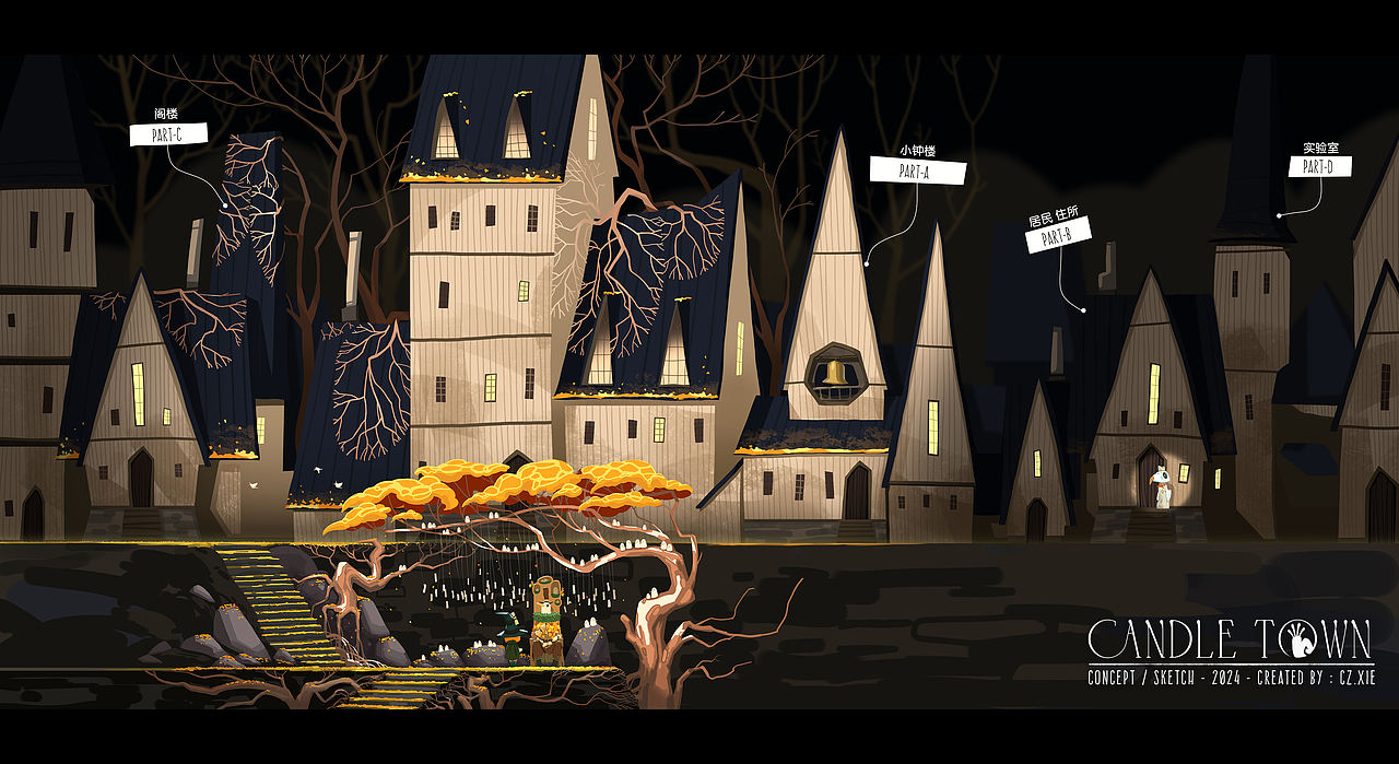 CandleTown-蜡烛镇(图ZMzk2MDQwNDY4) - 独立游戏 - 站酷设计师CzXIE原创素材 - 站酷ZCOOL