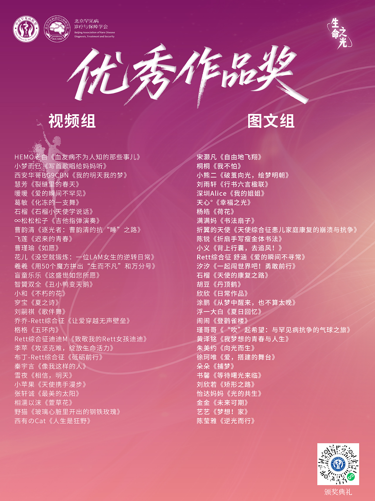 劳逸结合 摄影设计能力要自强（图ZMzk2MDYwMjgw） - 海报 - 站酷设计师沙僧SEA原创素材 - 站酷ZCOOL