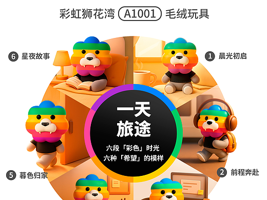 把「希望」设计成，能陪你出发的模样，彩虹狮花湾毛绒玩具