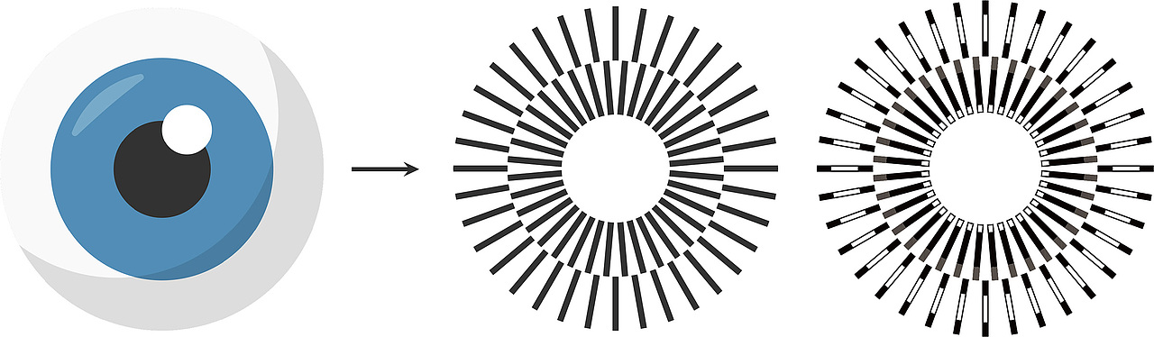 瞳宝品牌包装设计升级