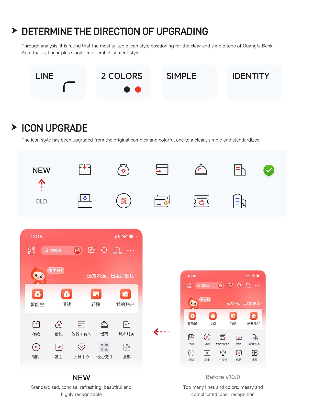 PORTFOLIO（图ZMzk2MDY5NzQw） - APP界面 - 站酷设计师Lydiayear原创素材 - 站酷ZCOOL