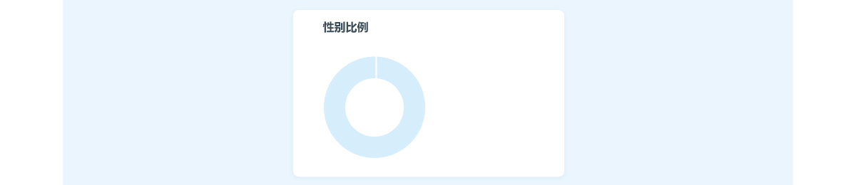 PORTFOLIO（图ZMzk2MDcwMzI0） - APP界面 - 站酷设计师Lydiayear原创素材 - 站酷ZCOOL
