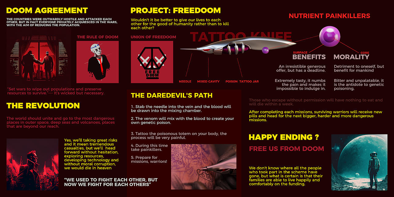 FREE US FROM DOOM！思辨设计，信息可视化与未完小说（图ZMzk2MDcwNjIw） - 信息图表 - 站酷设计师ZephyrLeoHC原创素材 - 站酷ZCOOL