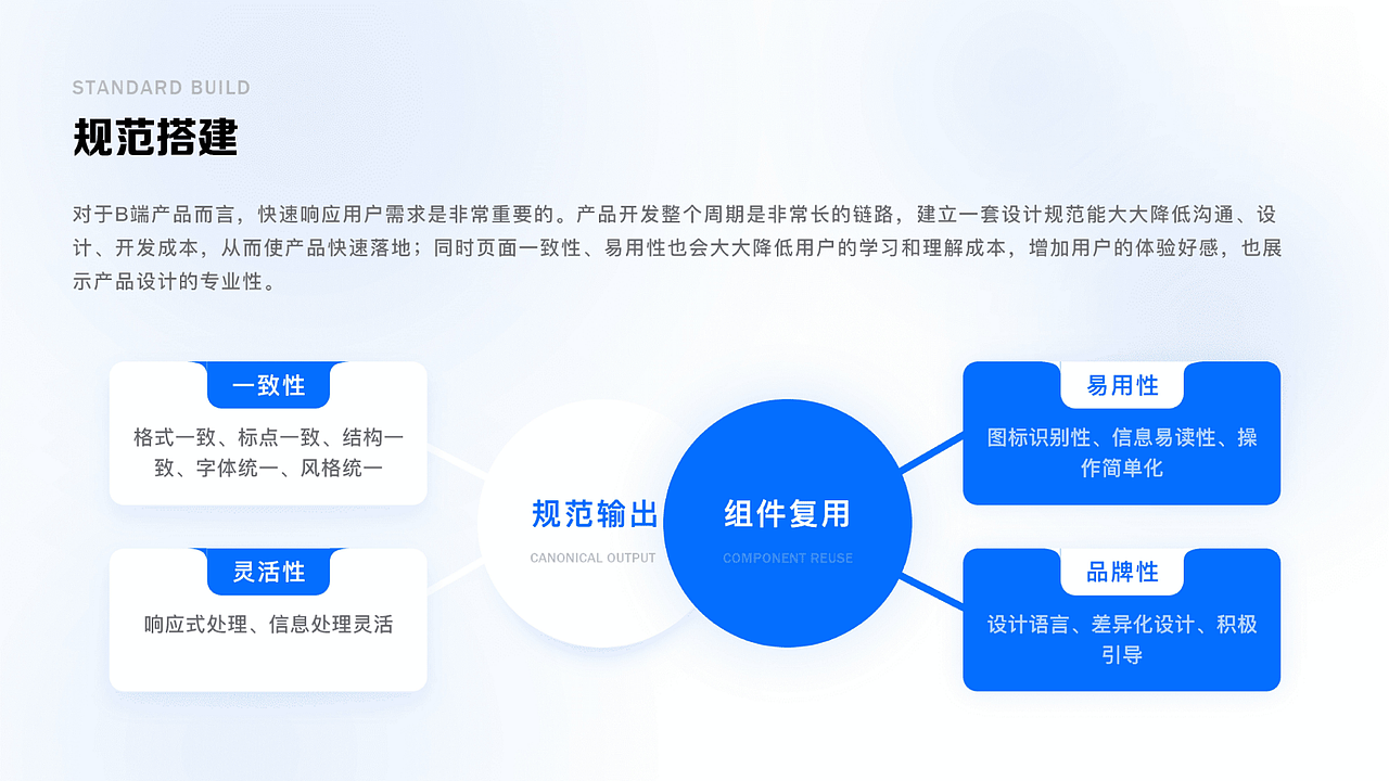 2022-2025平面/ui设计作品集（图ZMzk2MDcwNzI4） - 包装 - 站酷设计师三尺春光原创素材 - 站酷ZCOOL