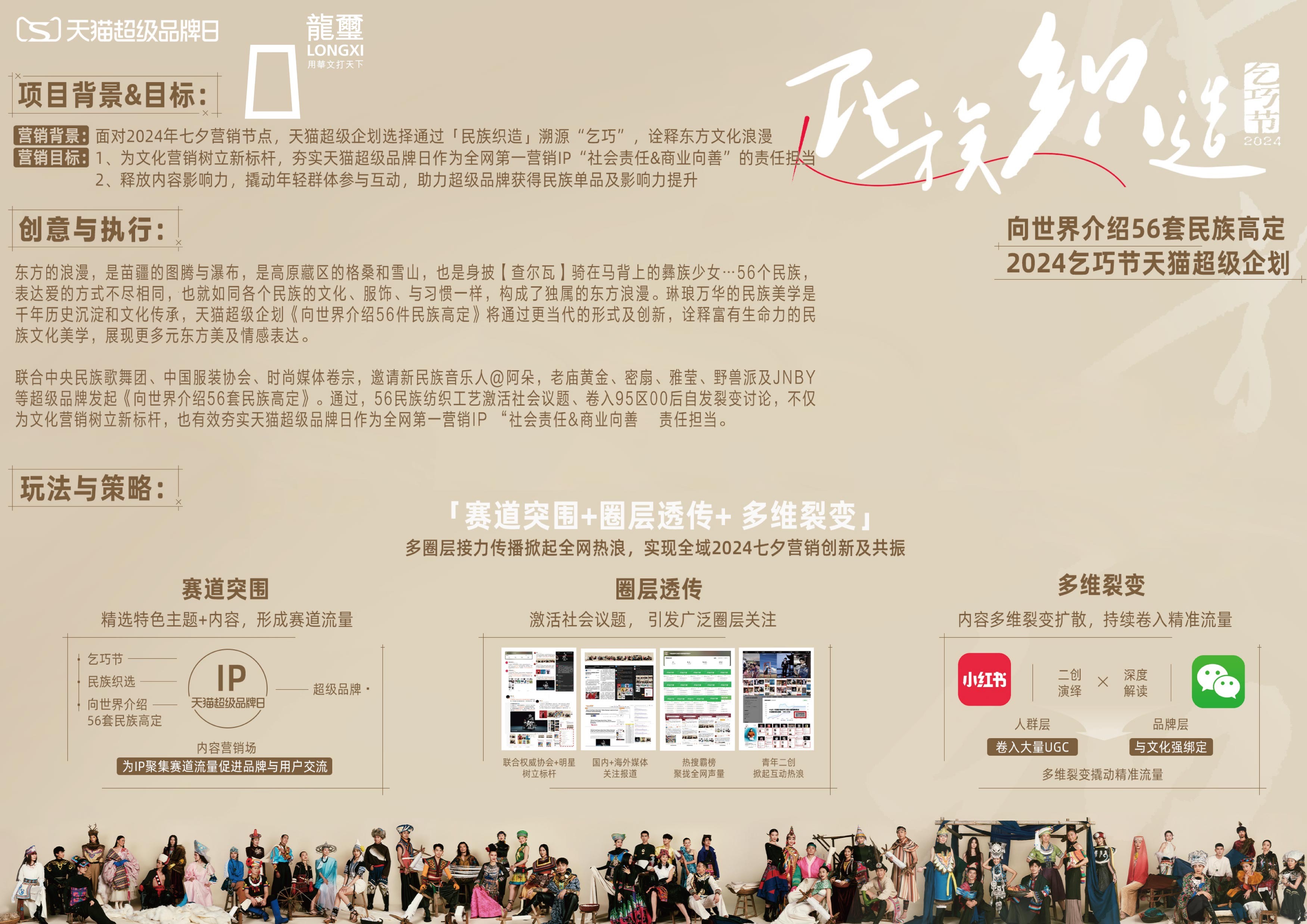 类别大奖 天猫超品乞巧节：向世界介绍56套民族高定