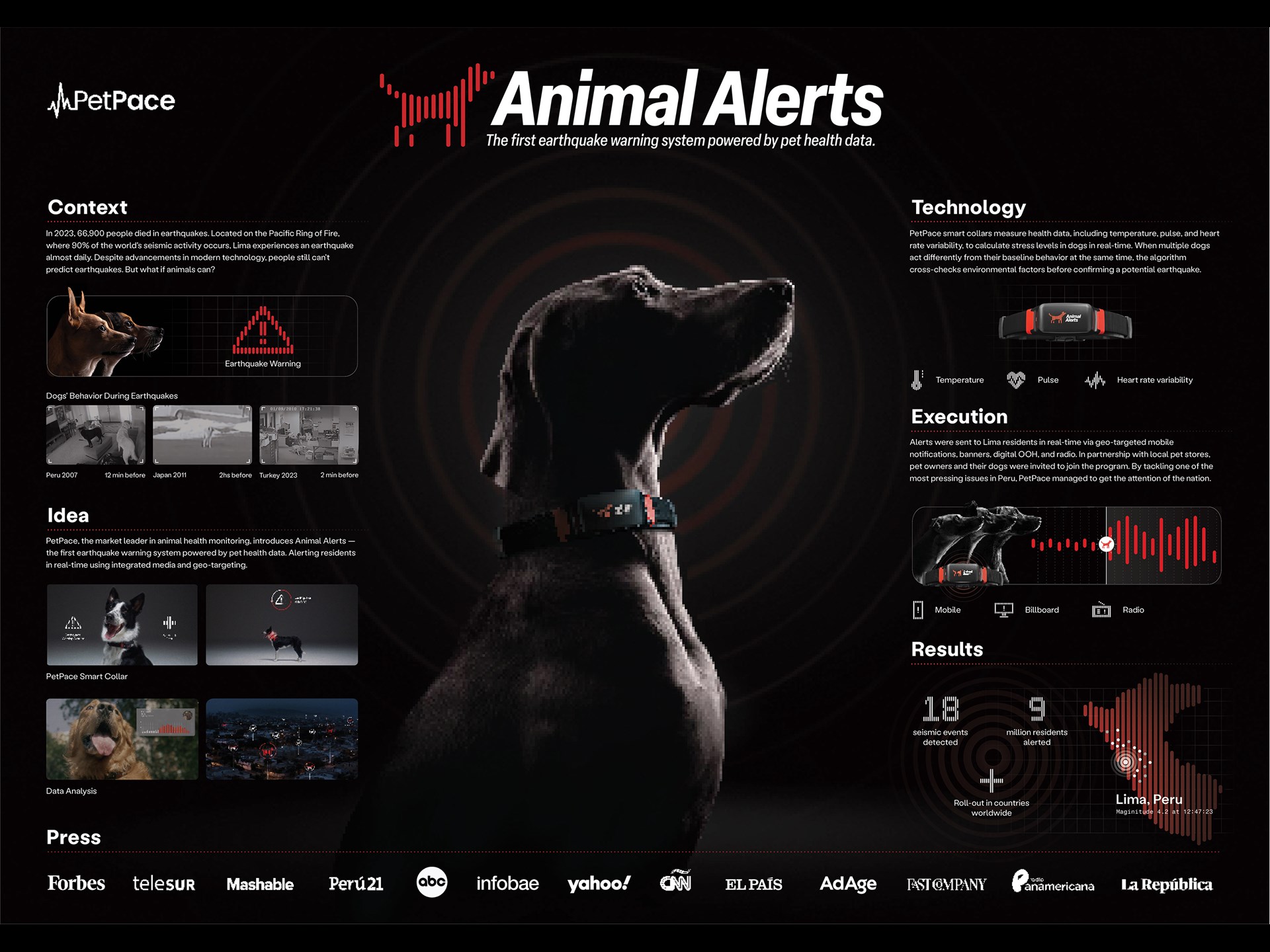 Animal Alerts-