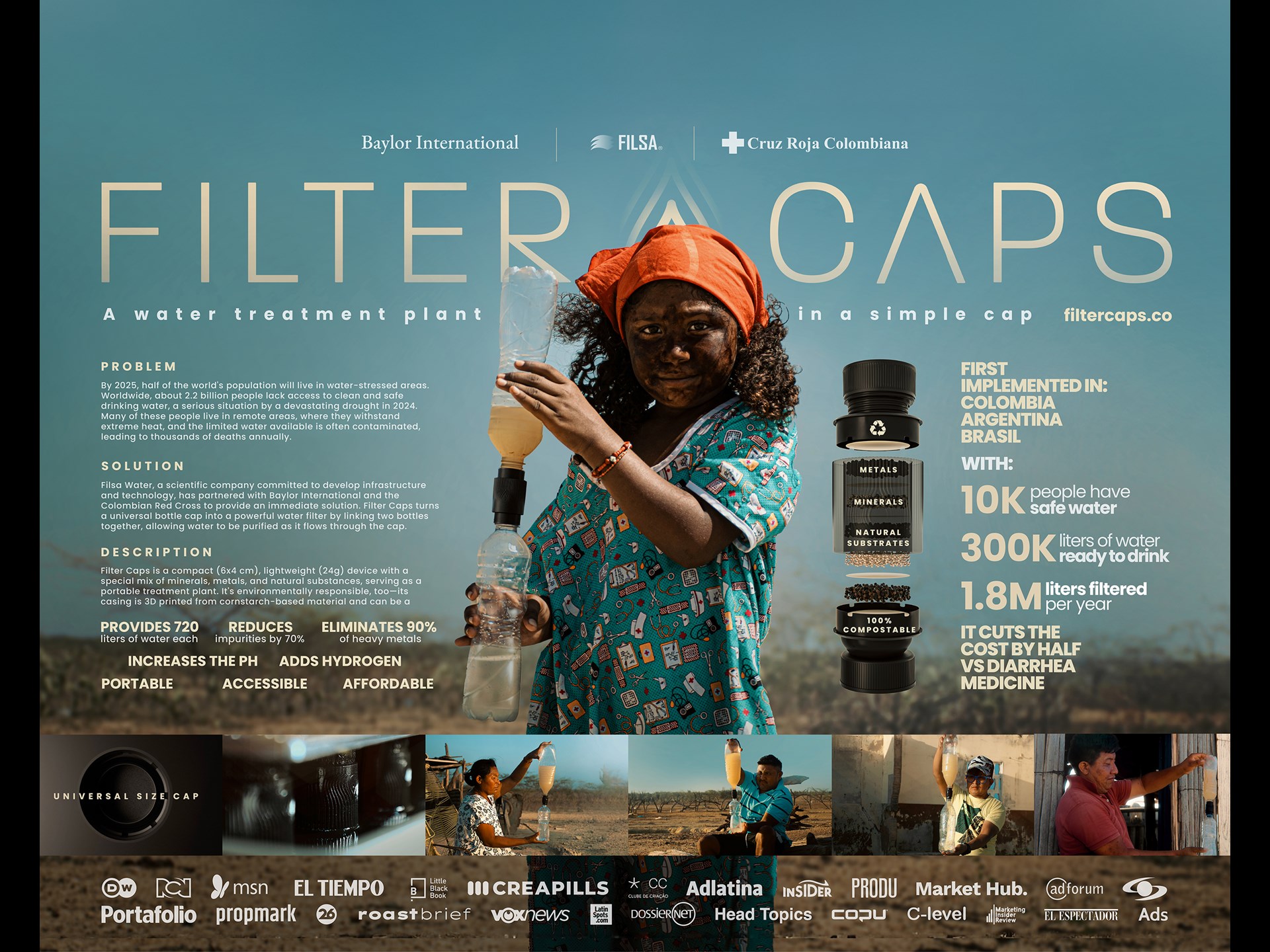 Filter Caps-