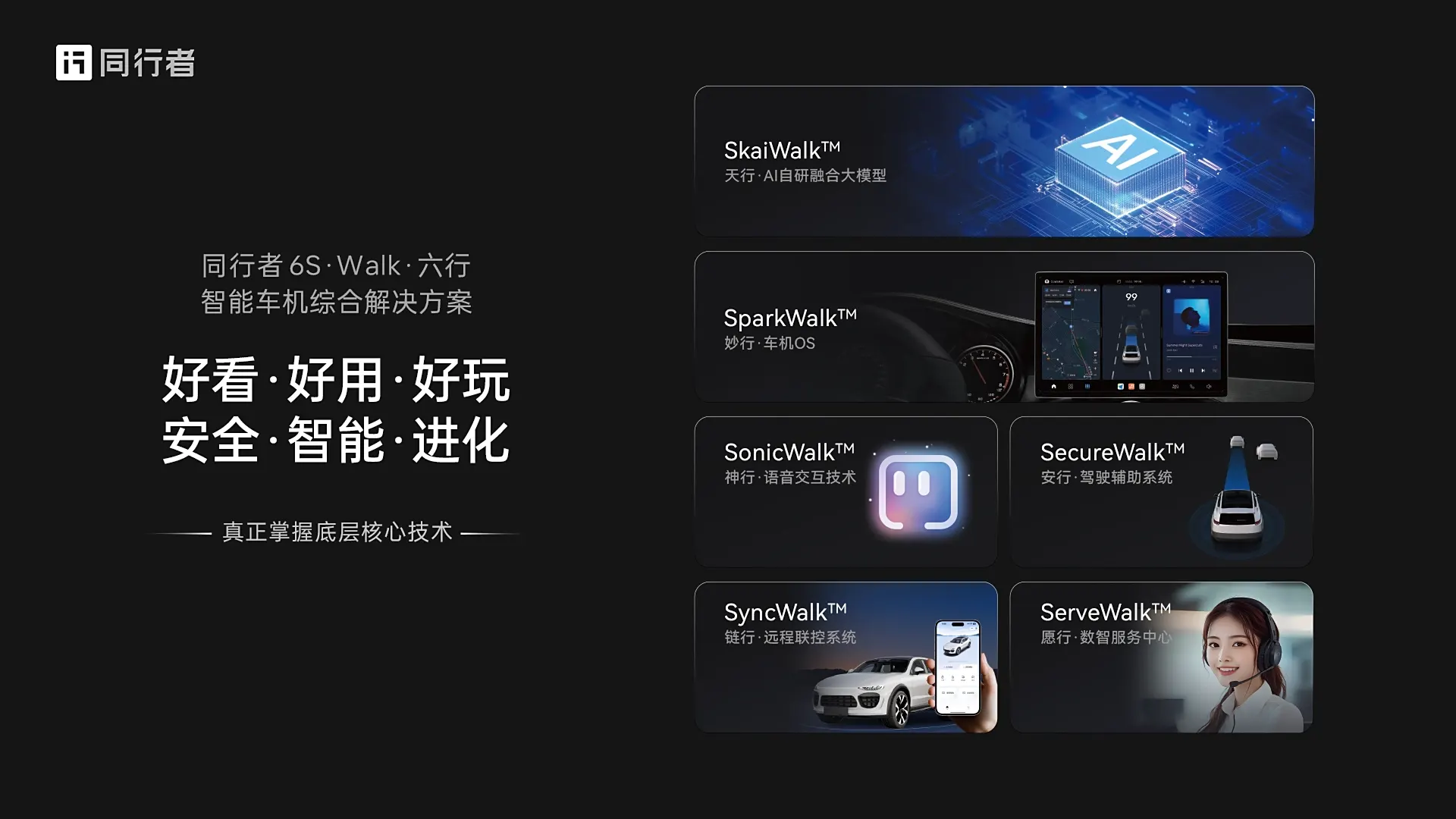 HMI竞品分析报告-同行者