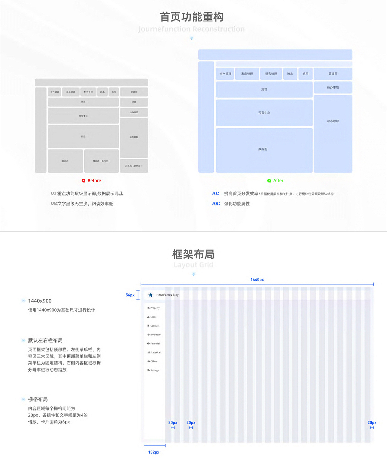 B端产品优化改版（图ZMzk2MDgxOTE2） - 交互/UE - 站酷设计师BigWeiGeGe原创素材 - 站酷ZCOOL