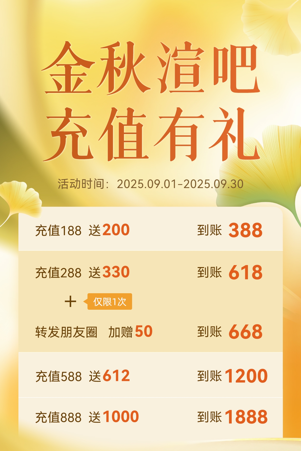 渲染对硬件的要求有多高?设计师该怎么选