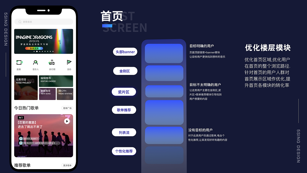 5sing音乐改版设计（图ZMzk2MDgzMjk2） - APP界面 - 站酷设计师哆啦汀爱设计原创素材 - 站酷ZCOOL