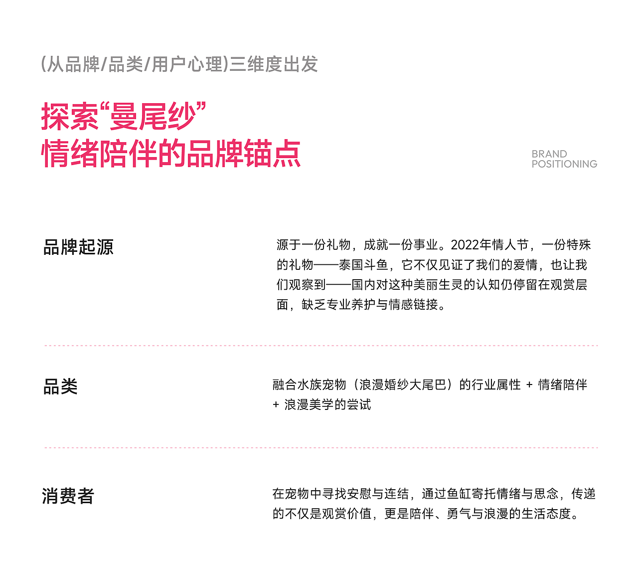 Mavisa曼尾纱 | 泰国斗鱼 | 品牌全案