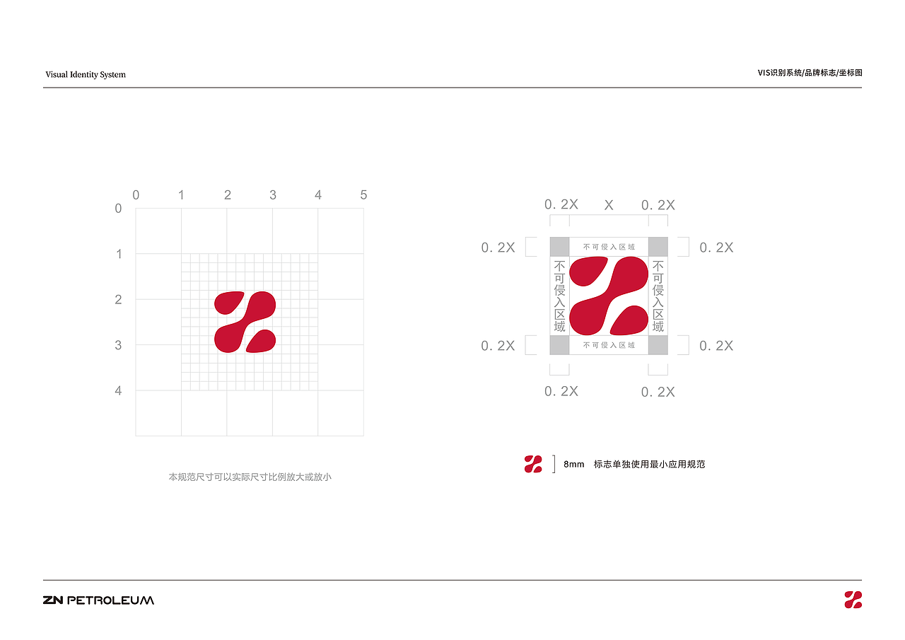 油站品牌视觉（图ZMzk2MDg4MTk2） - 品牌 - 站酷设计师细碎流年原创素材 - 站酷ZCOOL