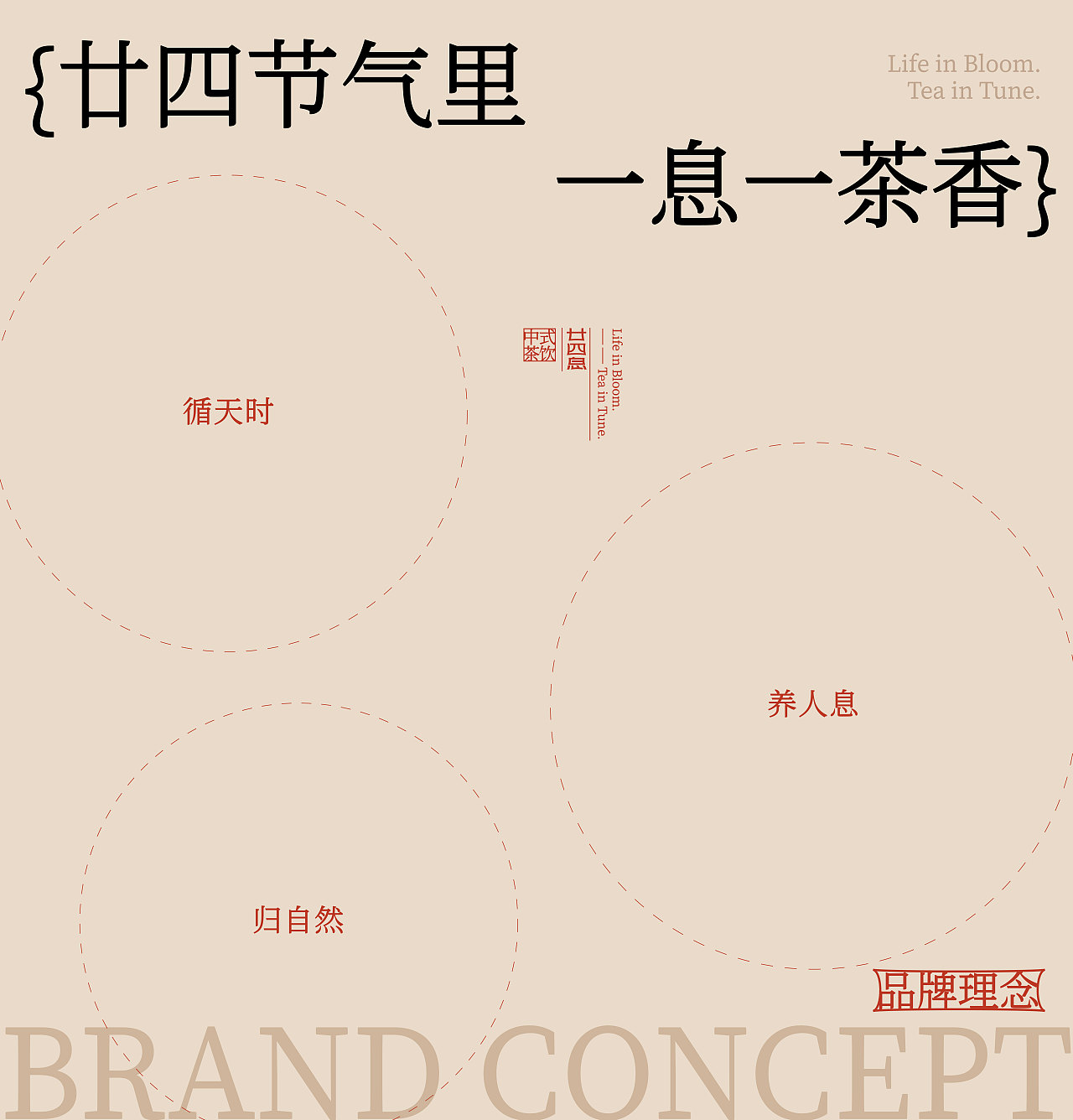 廿四息——中式茶饮品牌全案策划设计