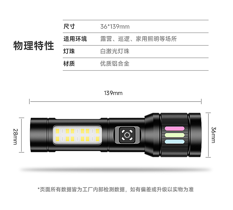 2025.9.5手电筒 OC渲染详情页（图ZMzk2MDg5MDI0） - 电商 - 站酷设计师昱禾设计原创素材 - 站酷ZCOOL