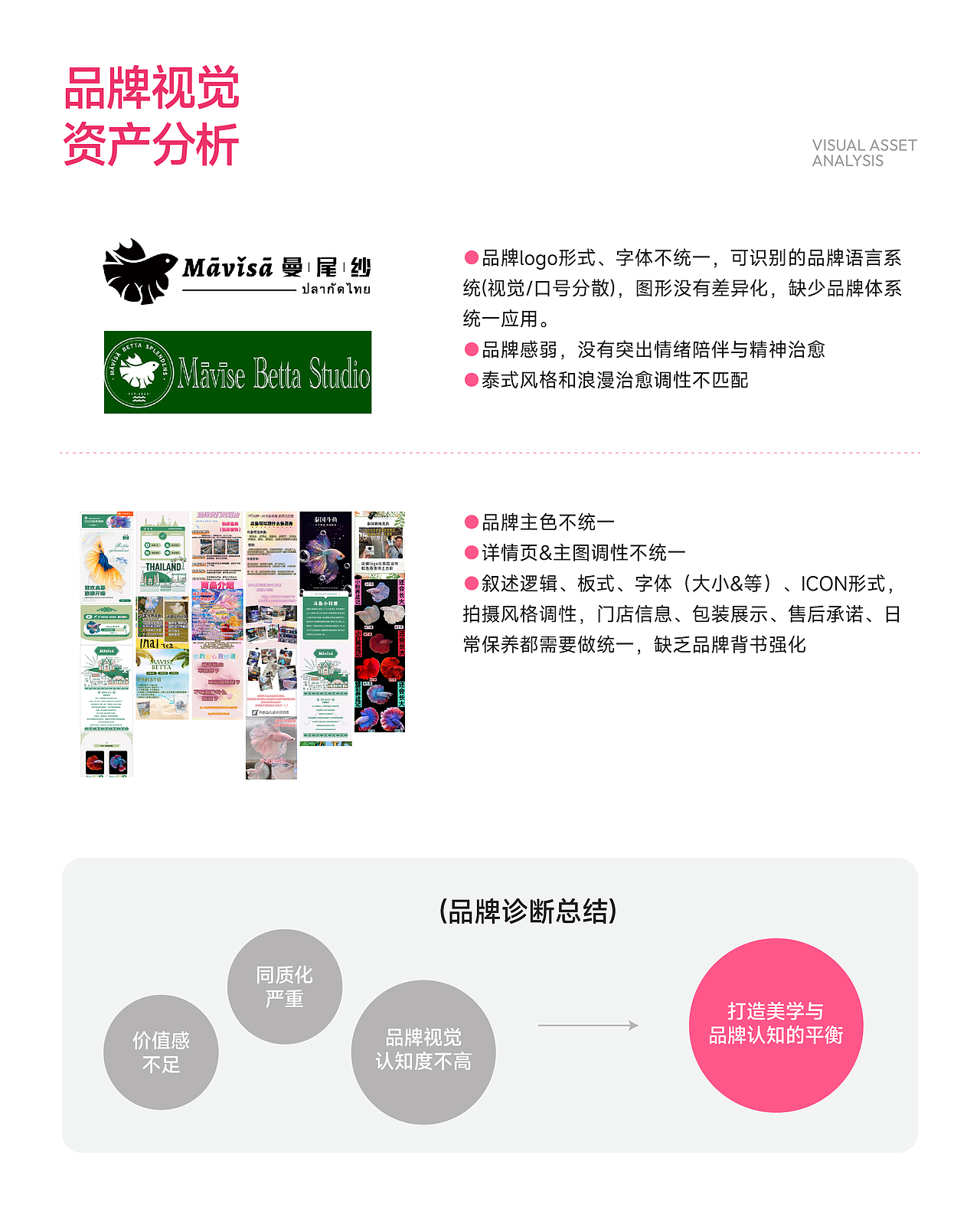 Mavisa曼尾纱 | 泰国斗鱼 | 品牌全案