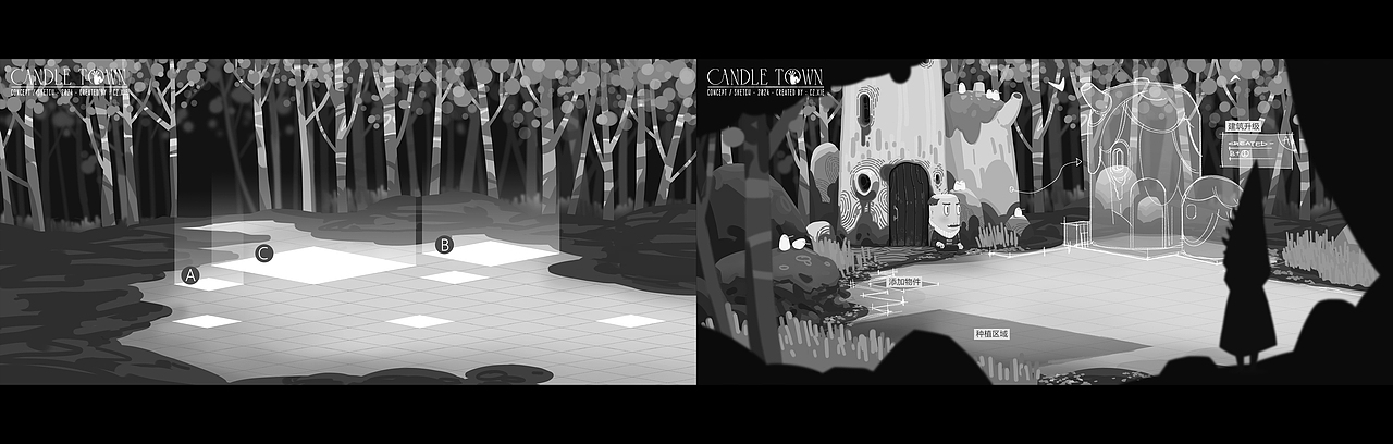 添加/升级建筑 添加家具