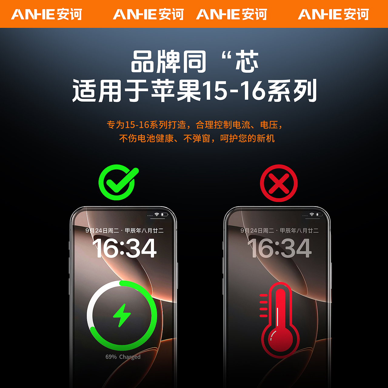 45W充电器氮化镓