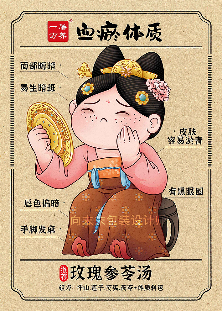 九大体质插画 | 赡养一方（图ZMzk2MDk1MTI4） - 商业插画 - 站酷设计师向末末原创素材 - 站酷ZCOOL