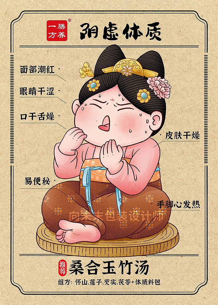 九大体质插画 | 赡养一方（图ZMzk2MDk1MTM2） - 商业插画 - 站酷设计师向末末原创素材 - 站酷ZCOOL