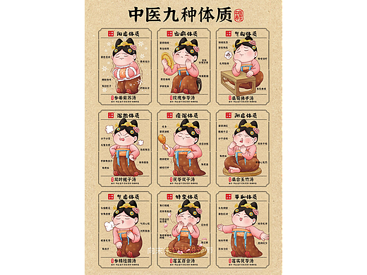 九大体质插画 | 赡养一方