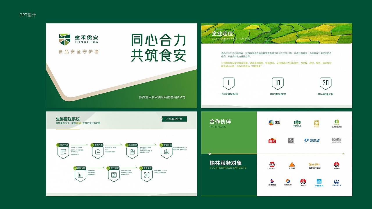 这套VI做了俩月（图ZMzk2MDk1OTYw） - 品牌 - 站酷设计师西安远渡品牌设计原创素材 - 站酷ZCOOL