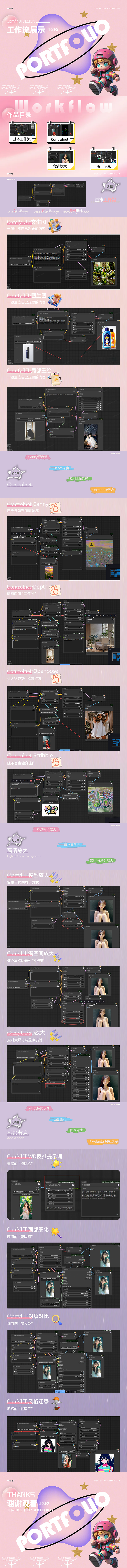 AI 生成工作流全案