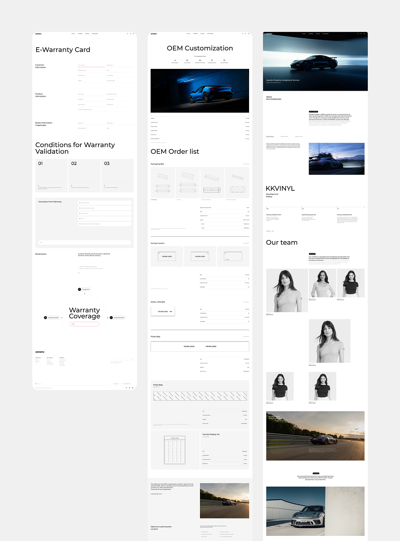 KKVINYL 升睿独立站全案升级