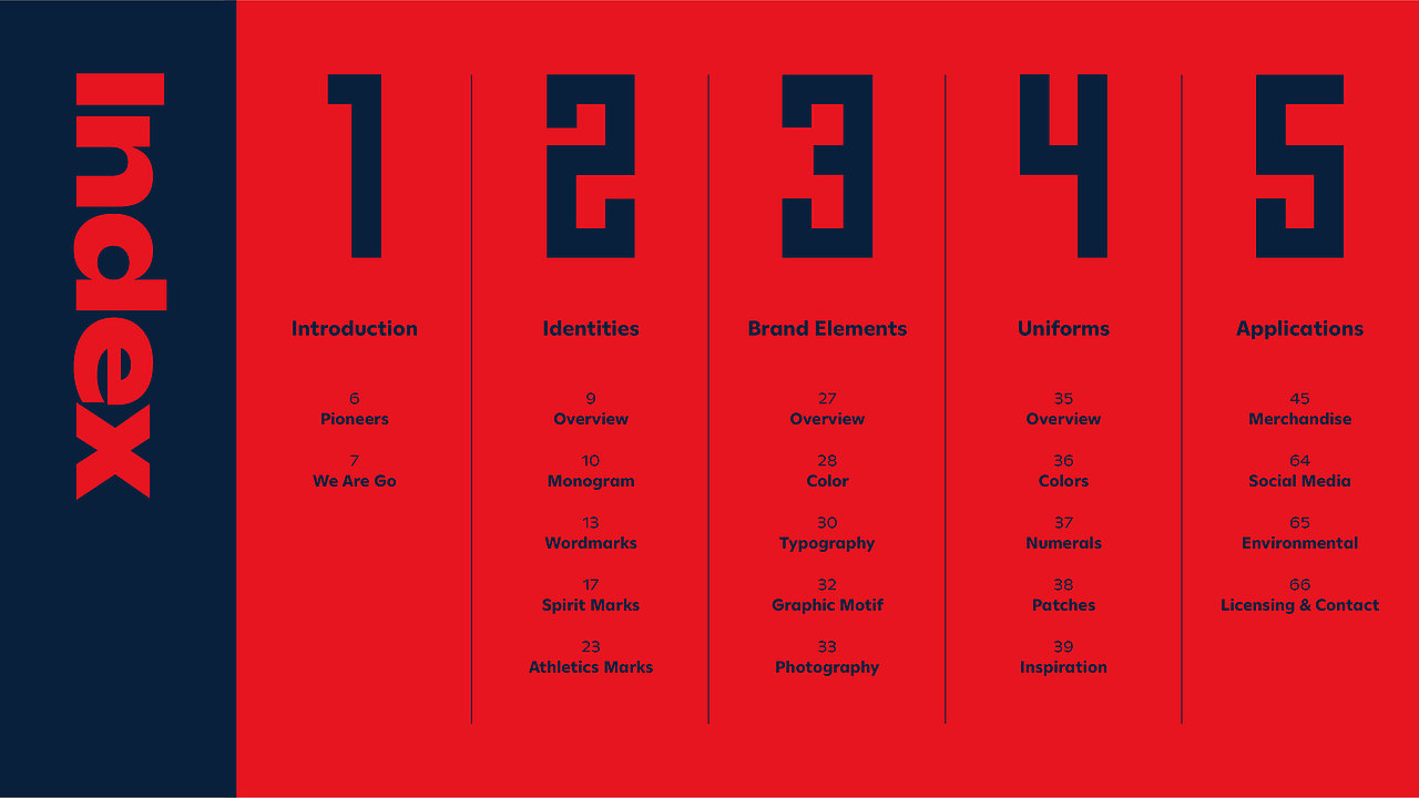 先锋体育-品牌视觉VI设计