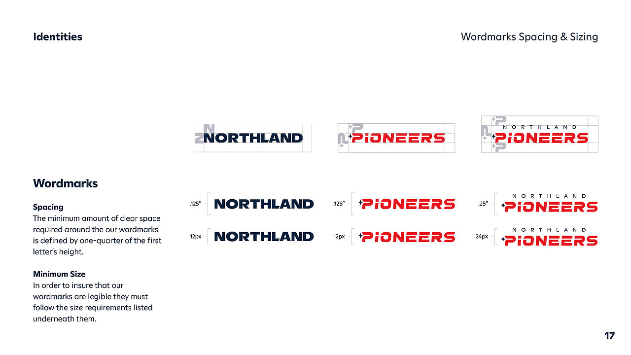 先锋体育-品牌视觉VI设计