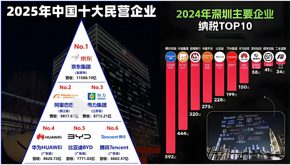 头部企业的共同选择：IndoorLink无线讲解器，强在哪儿？（图ZMTUyMTI2MzY=） - 资讯 - 站酷设计师depthlink原创素材 - 站酷ZCOOL