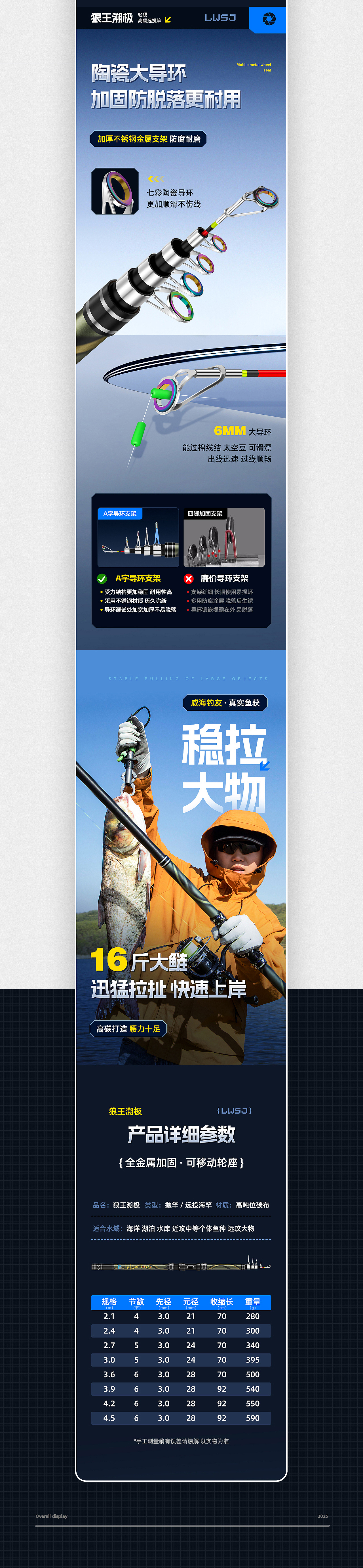 鱼竿户外用品 远投竿详情页展示