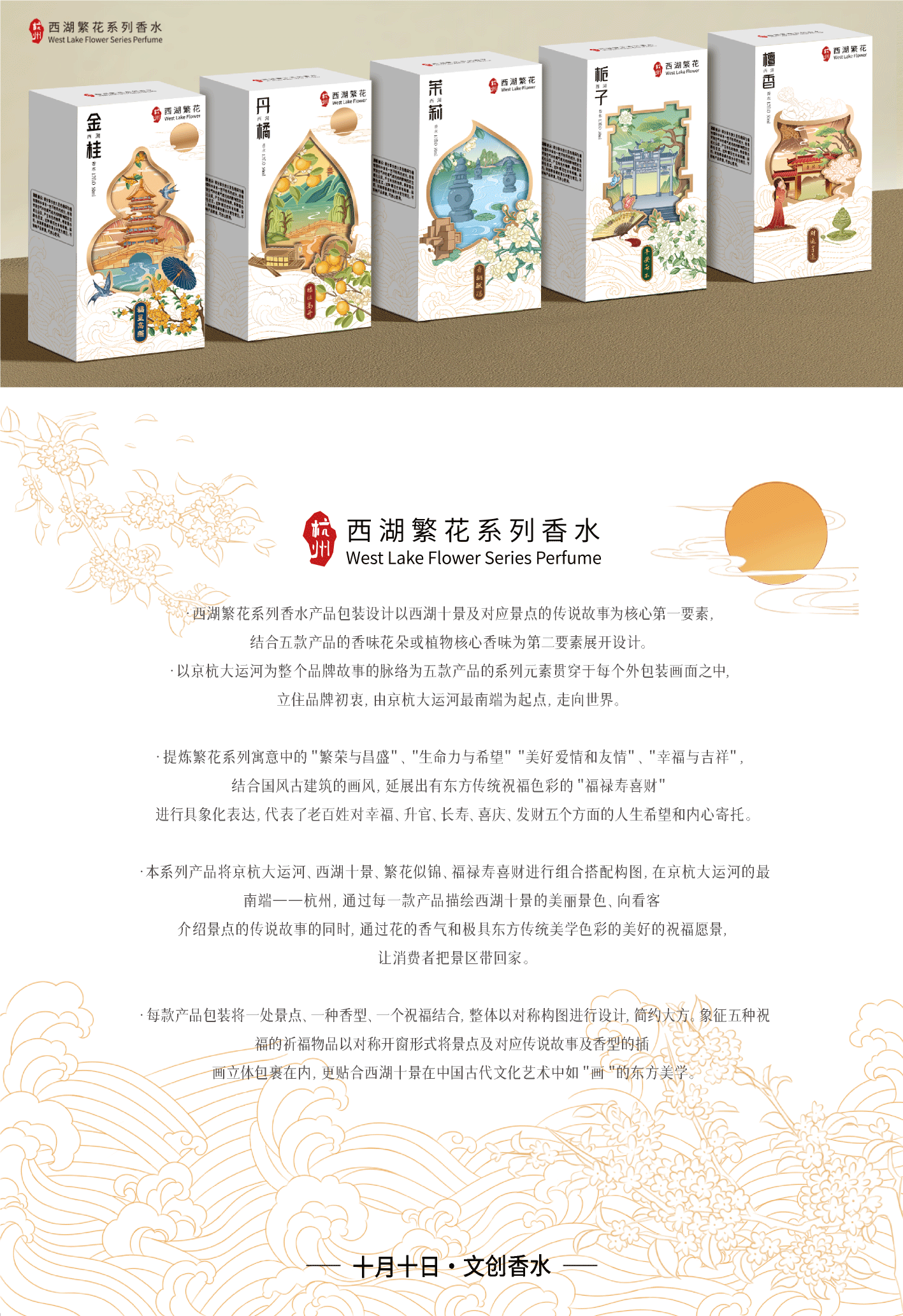 文创系列主题香水插画包装设计案例