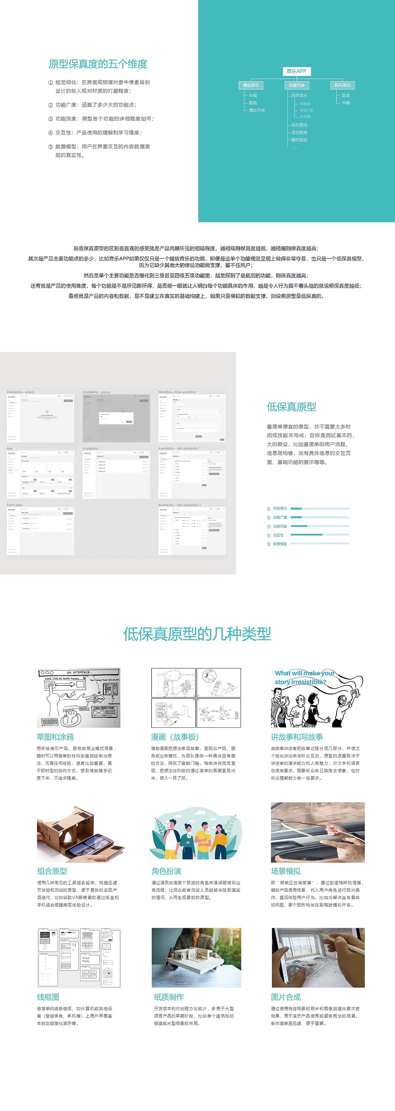 原型设计与验证浅析