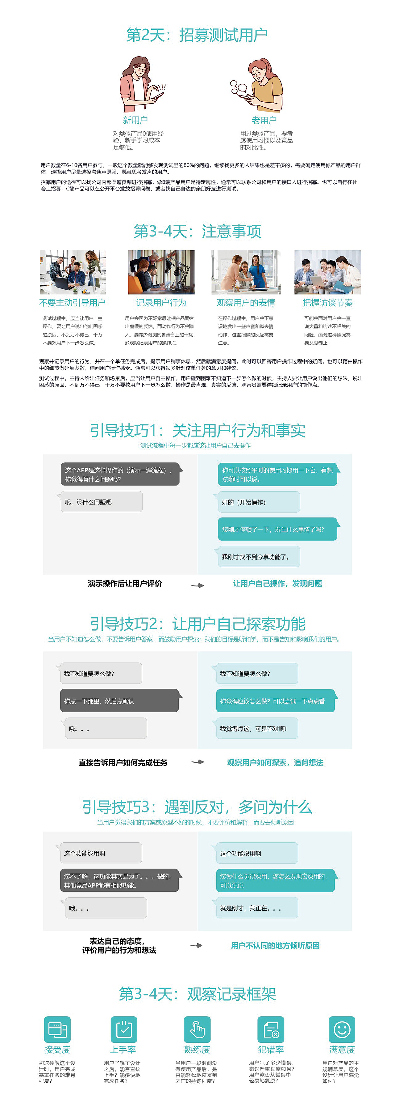原型设计与验证浅析