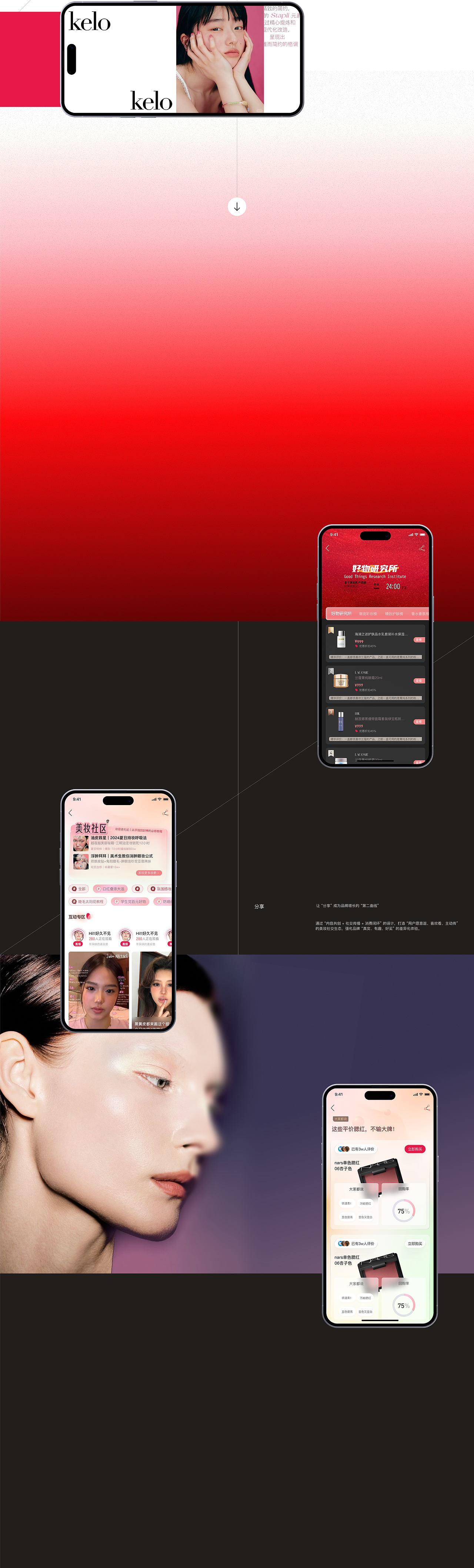 KELO美妆零售app（图ZMzk2MTM3MTQw） - APP界面 - 站酷设计师羊屎味的麦丽素原创素材 - 站酷ZCOOL