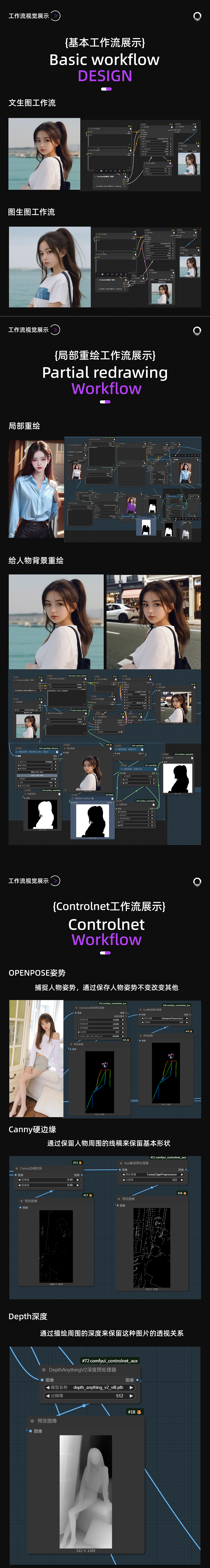 电商视觉精修工作流作品集：从需求到落地的全链路设计（图ZMzk2MTQ2MzU2） - AI作品 - 站酷设计师Z657756874原创素材 - 站酷ZCOOL