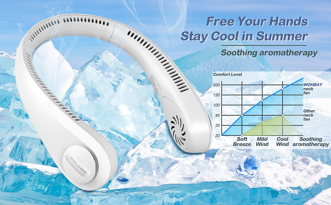 【亚马逊产品设计】案例，脖挂式香薰风扇主副图 a+（图ZMzk2MTUzMTgw） - 产品摄影 - 站酷设计师亚马逊背包摄影原创素材 - 站酷ZCOOL