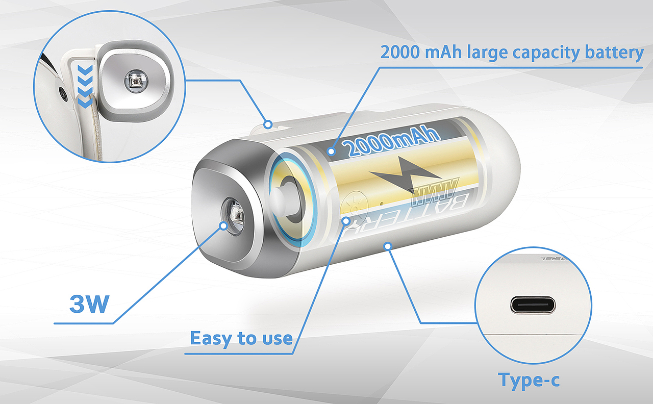 【亞馬遜產(chǎn)品設(shè)計】vr眼鏡紅外線主副圖 a+設(shè)計分享（圖ZMzk2MTU0Mzg4） - 產(chǎn)品攝影 - 站酷設(shè)計師亞馬遜背包攝影原創(chuàng)素材 - 站酷ZCOOL